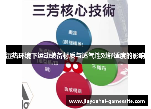 湿热环境下运动装备材质与透气性对舒适度的影响